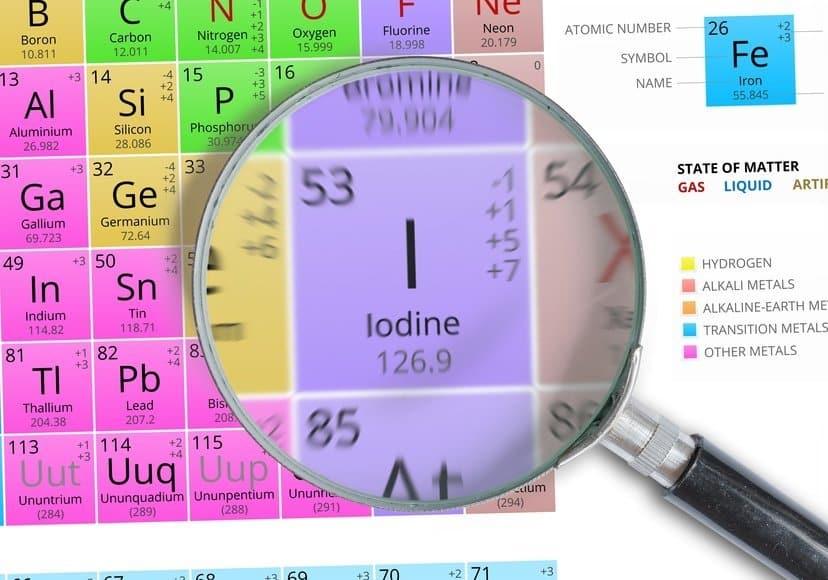 Magnascent Iodine element highlighted on periodic table under magnifying glass