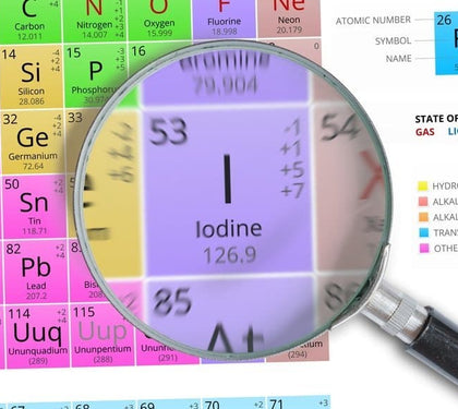 5 Fast Facts You Should Know About Iodine